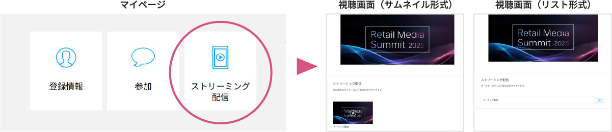 ストリーミング配信